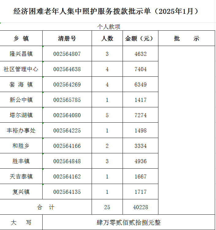 1738979723178083914.png image.png