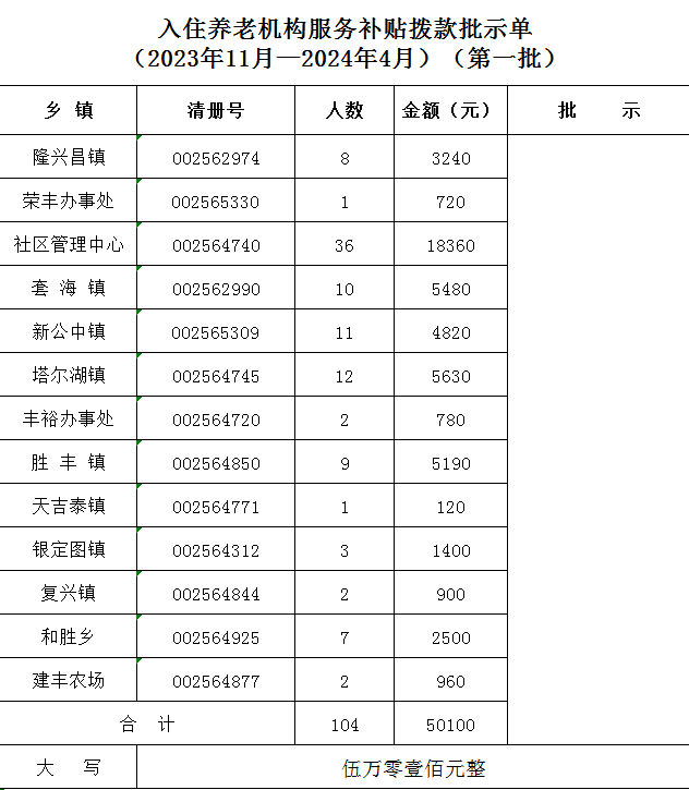 1738979952328008211.png image.png