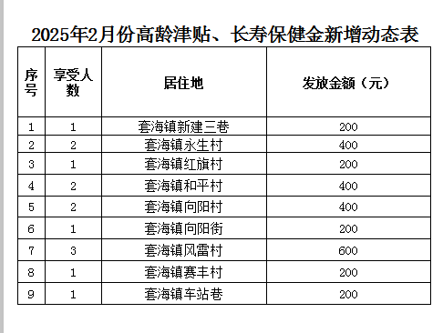 1740705957808006534.png cd5cee8a6ddf813de83dbf4336ca45b.png