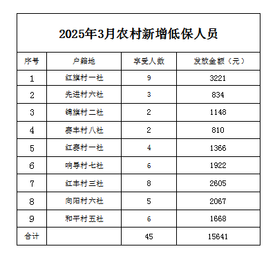 1740706117119069496.png f9070750a8070303e089bd79f867d26.png