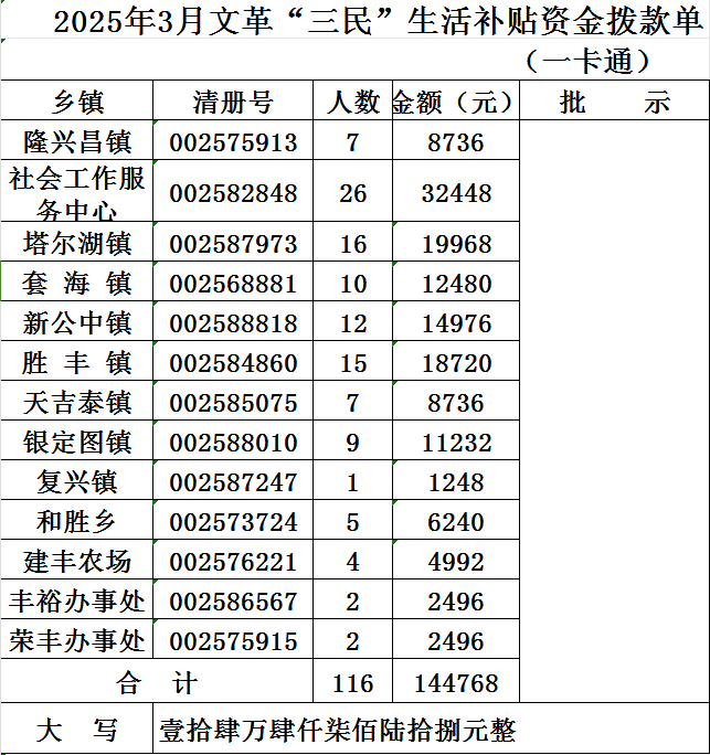 1740993015810037668.png image.png