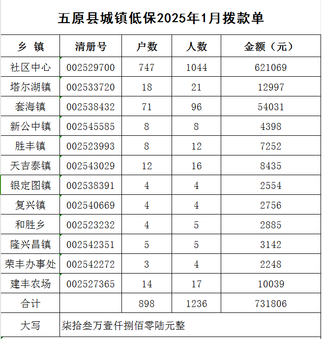 1741680516196066222.png image.png