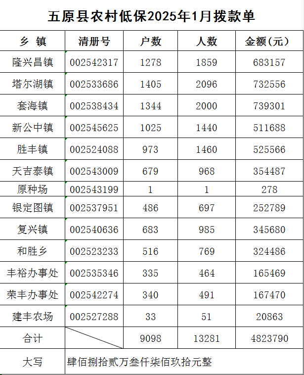 1741680557985053662.png image.png