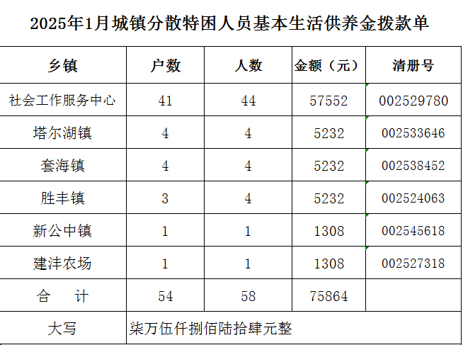 1741680602590021544.png image.png