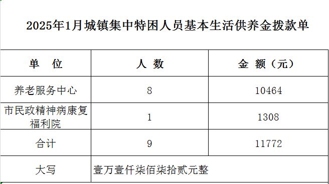 1741680618973084215.png image.png