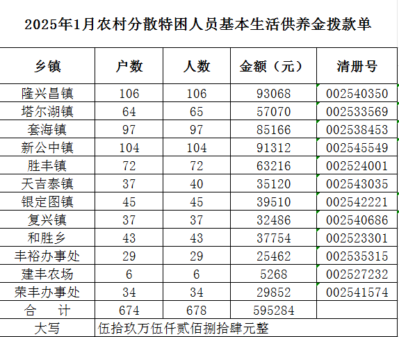 1741680669693015866.png image.png