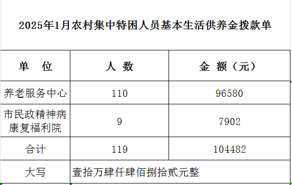 1741680685258054352.png image.png