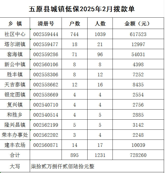 1741680734007008794.png image.png