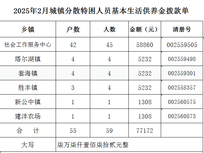 1741680822558057914.png image.png