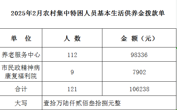 1741680902893024957.png image.png