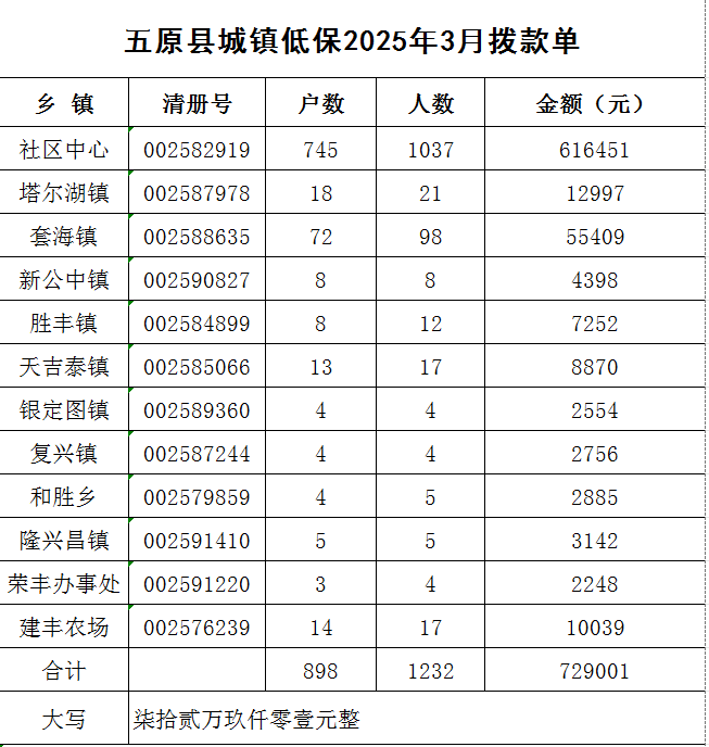 1741680946310002688.png image.png