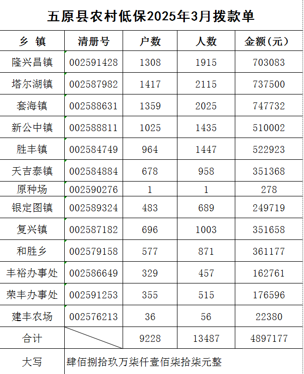 1741680980565028810.png image.png