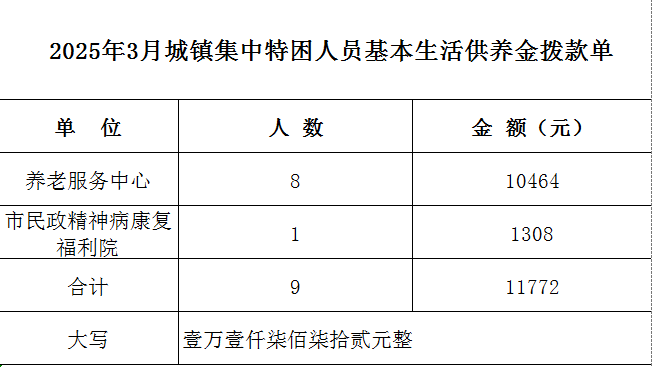 1741681039170035349.png image.png