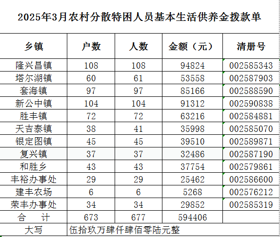 1741681078947038309.png image.png