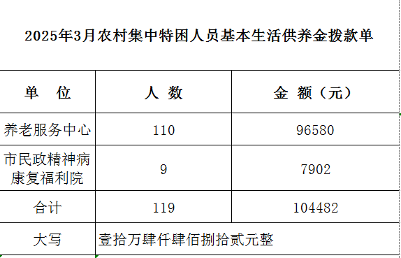 1741681094826090054.png image.png