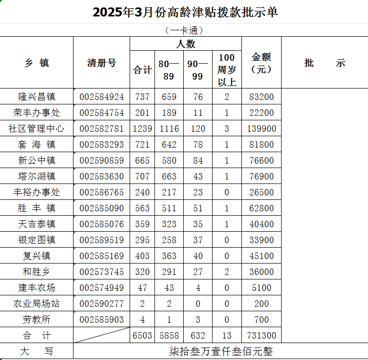 1742282473466086452.png image.png