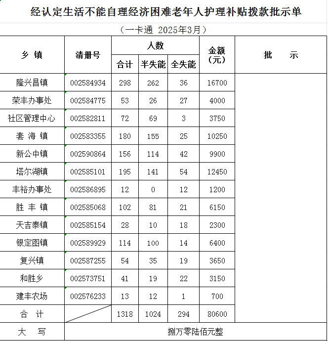 1742282621738024401.png image.png