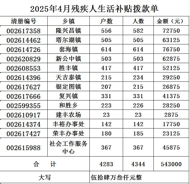 1744009909596050214.png image.png