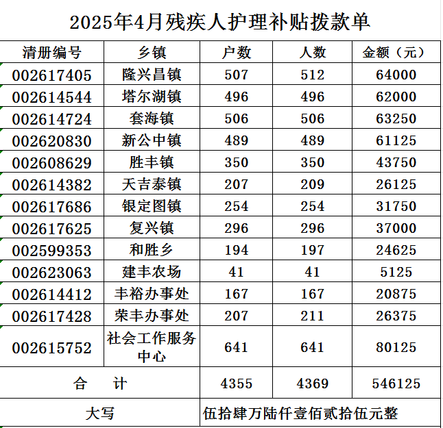 1744009963036087347.png image.png