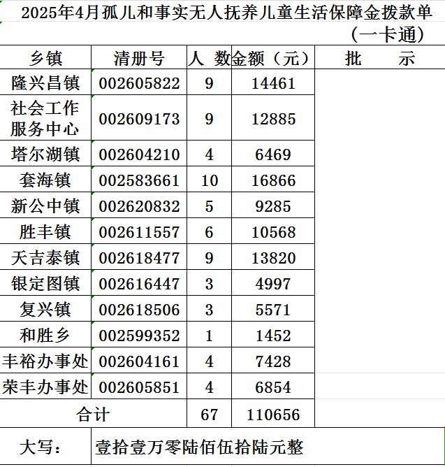 1744010000963037067.png image.png