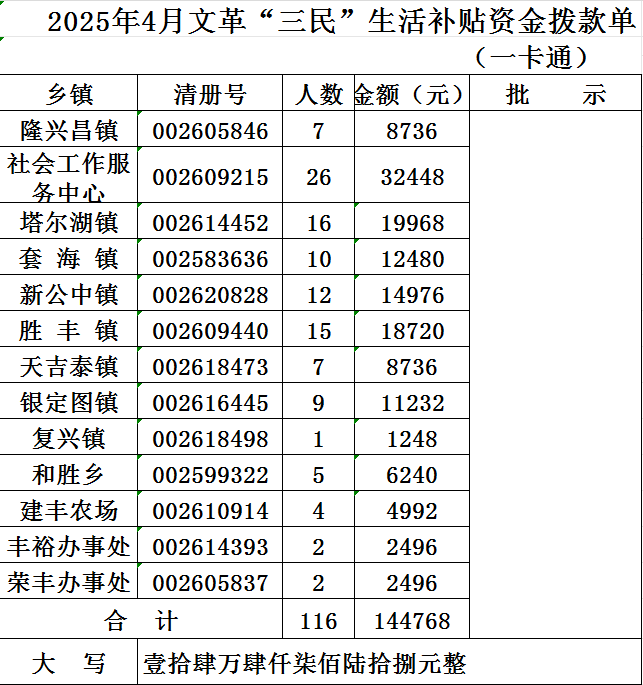 1744010041285032097.png image.png