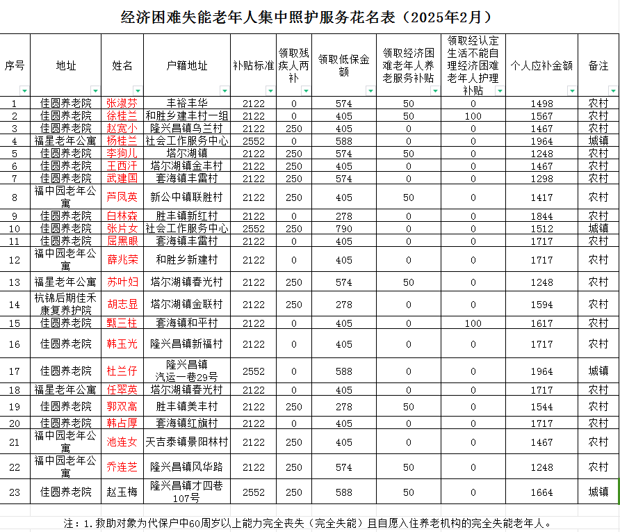 1744793548528006662.png image.png