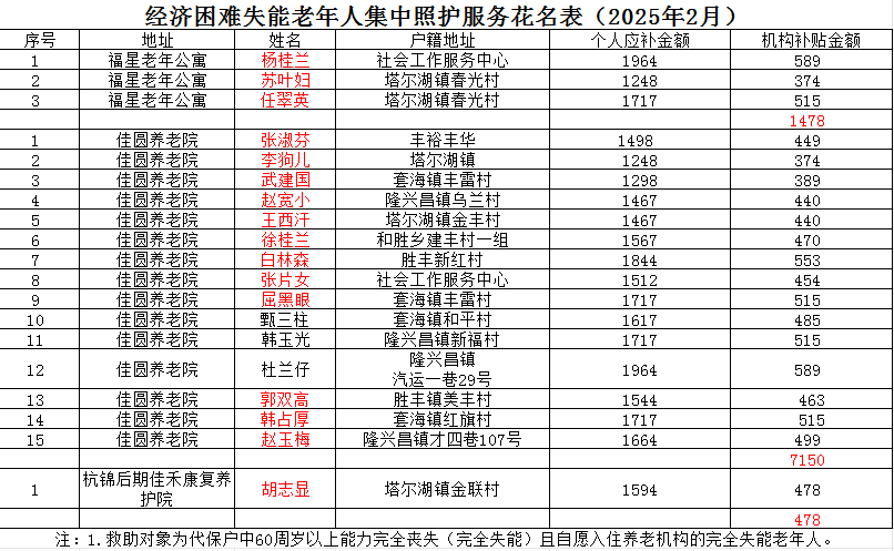 1744793623294056334.png image.png