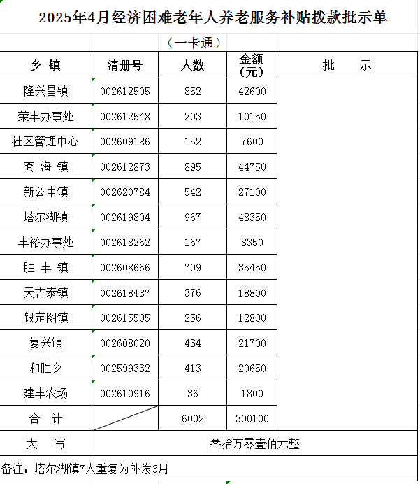 1744794041514078407.png image.png