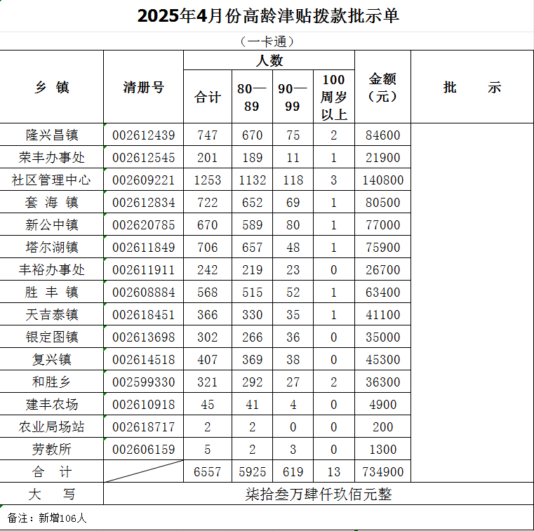 1744794141755092966.png image.png