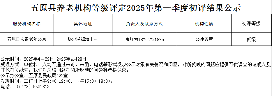 1745314448417074646.png image.png