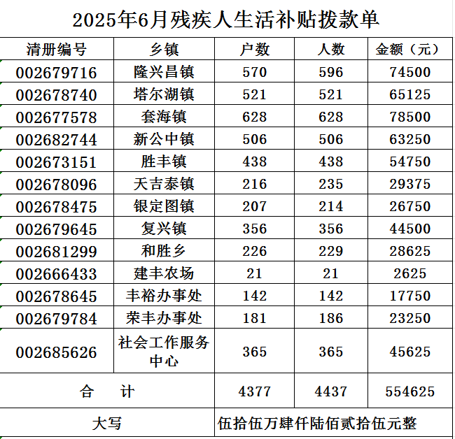 1750151138790064006.png image.png