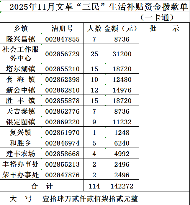 1762997063260053823.png image.png