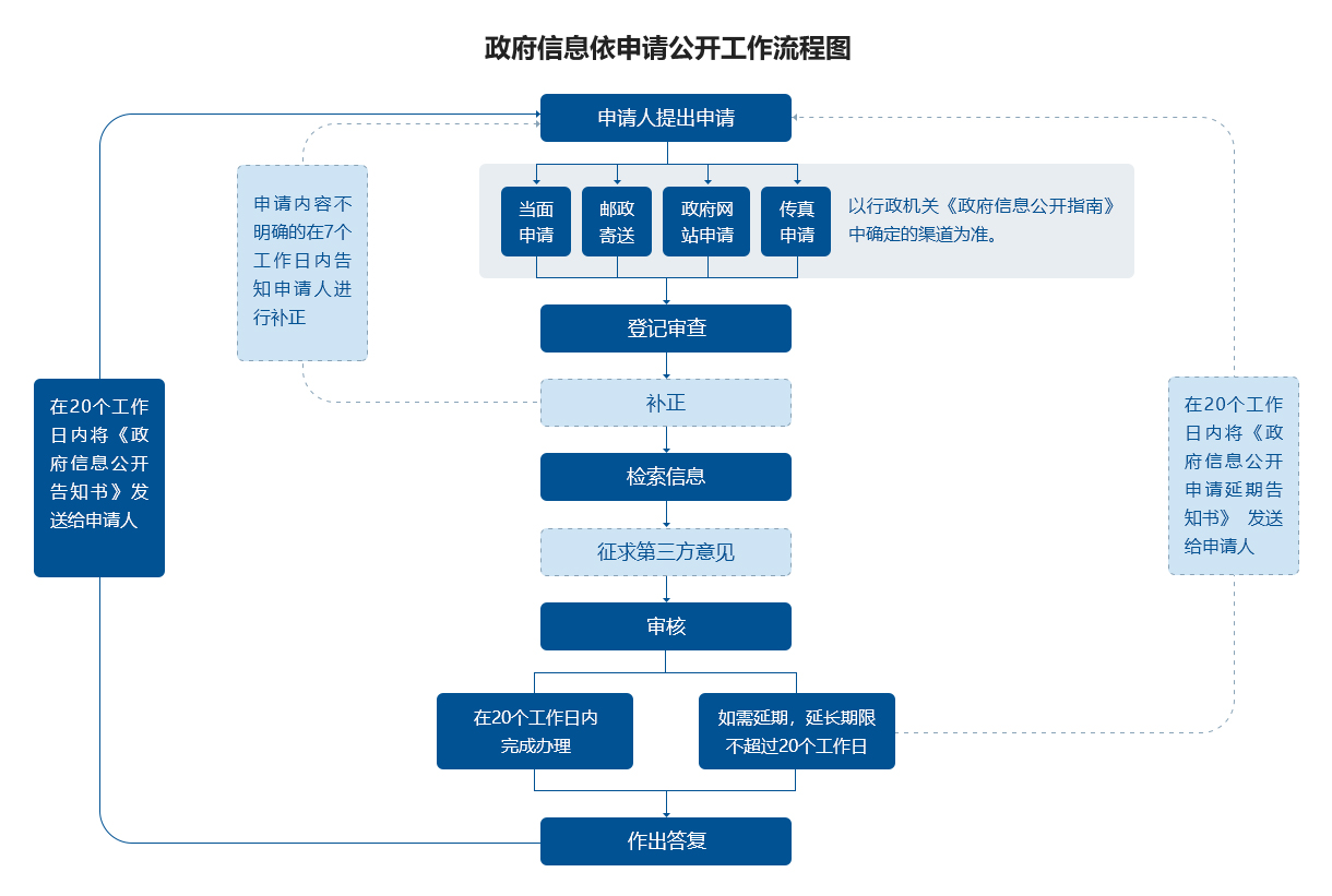 d3b789a64ebe498ccac11cf7d4acbc39.png